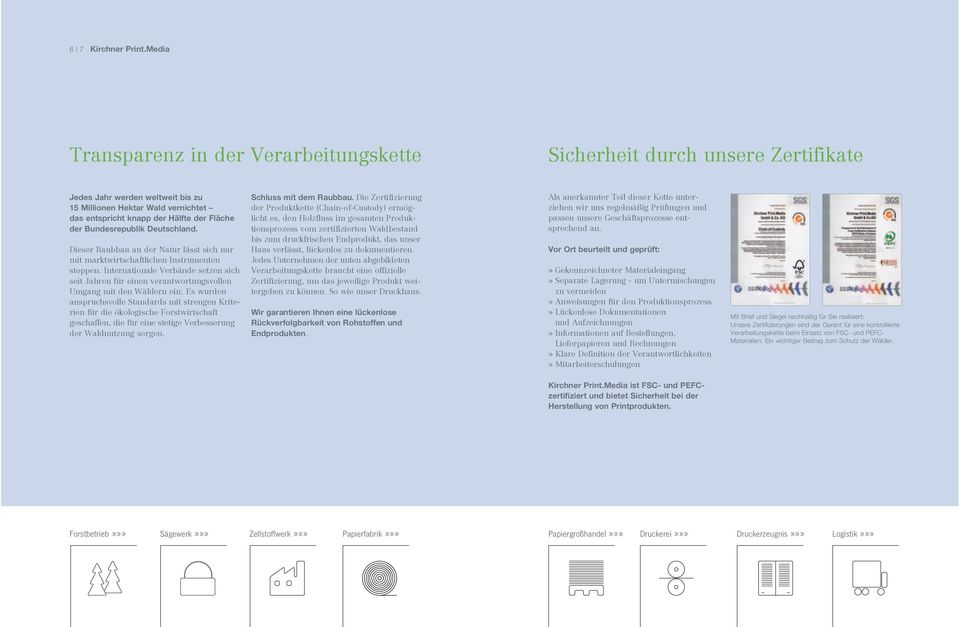 Bundesrepublik Deutschland. Dieser Raubbau an der Natur lässt sich nur mit marktwirtschaftlichen Instrumenten stoppen.