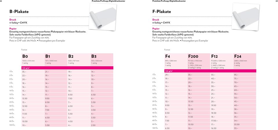 Preisangaben pro Exemplar B0 1000 x 1414 mm 120 g/m 2 B1 707 x 1000 mm B2 500 x 707 mm B3 1 Ex. 35. 21. 19. 14. 2 Ex. 22. 19. 16. 12. 3 Ex. 20. 16. 14. 10. 4 Ex. 18. 14. 12. 9. 5 Ex. 16. 13. 11. 8.