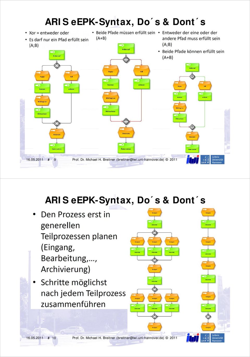 de) 2011 ARIS eepk-syntax, Do s & Dont s 16.05.