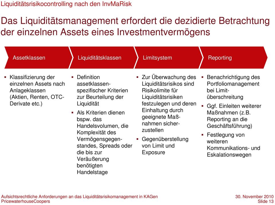 das Handelsvolumen, die Komplexität des Vermögensgegenstandes, Spreads oder die bis zur Veräußerung benötigten Handelstage Zur Überwachung des Liquiditätsrisikos sind Risikolimite für