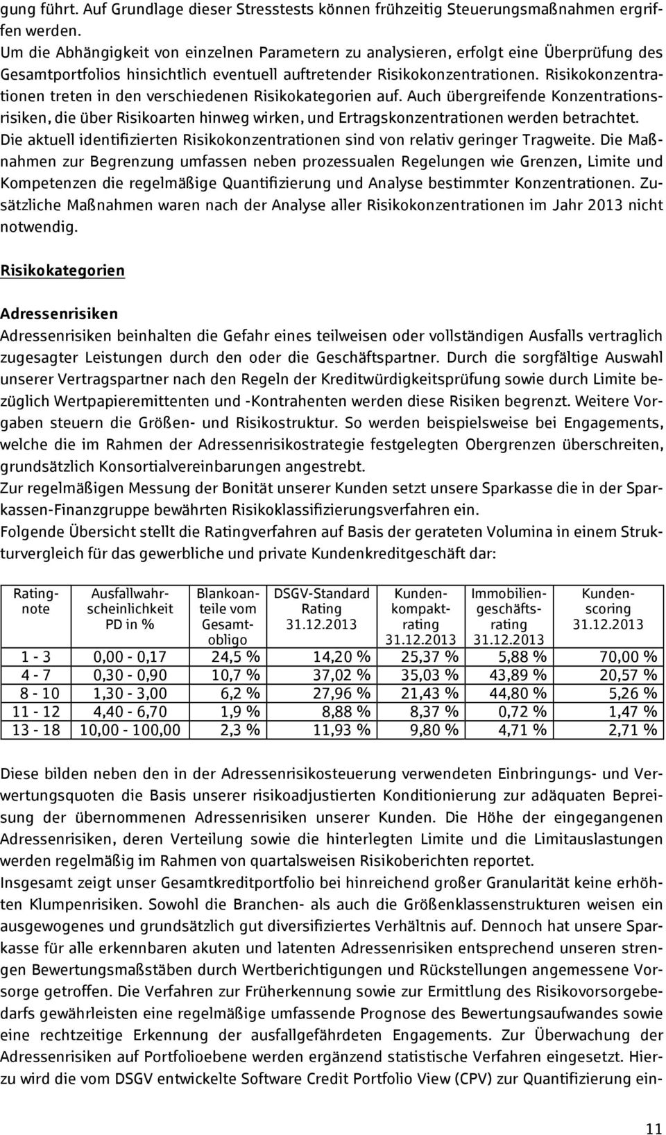 Risikokonzentrationen treten in den verschiedenen Risikokategorien auf. Auch übergreifende Konzentrationsrisiken, die über Risikoarten hinweg wirken, und Ertragskonzentrationen werden betrachtet.