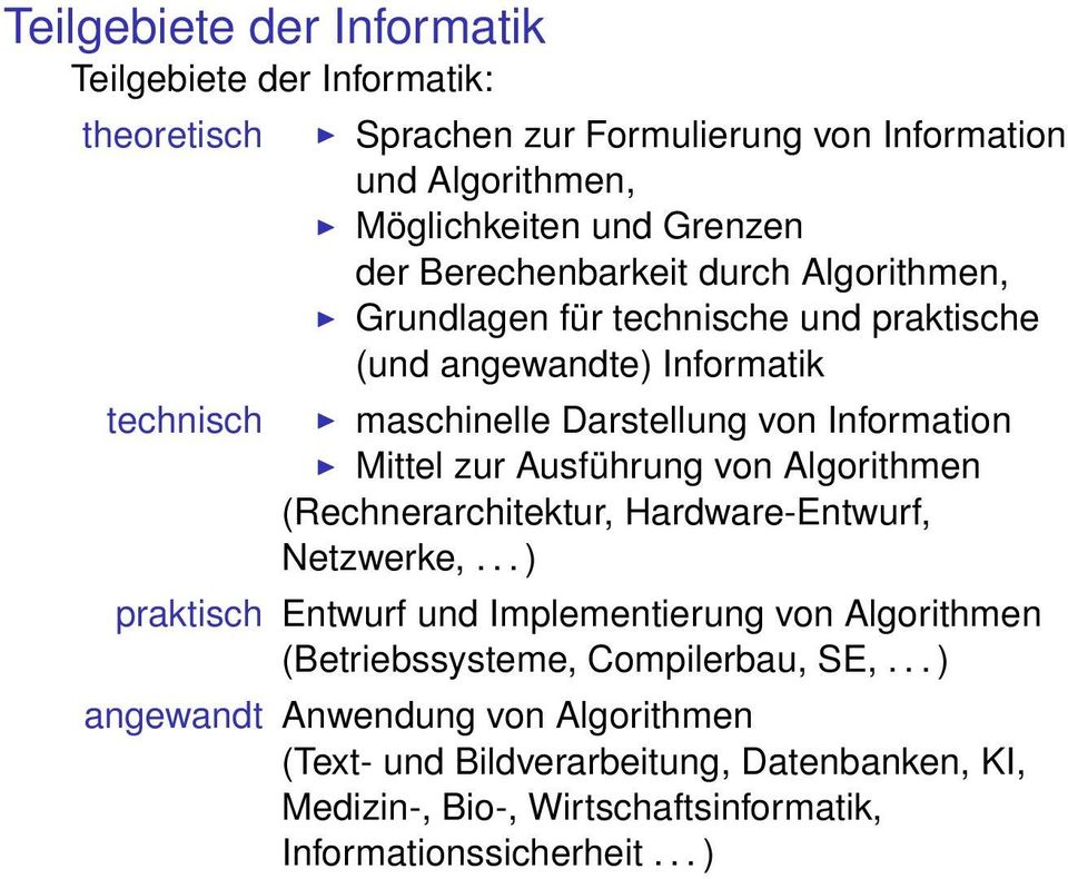 Ausführung von Algorithmen (Rechnerarchitektur, Hardware-Entwurf, Netzwerke,.