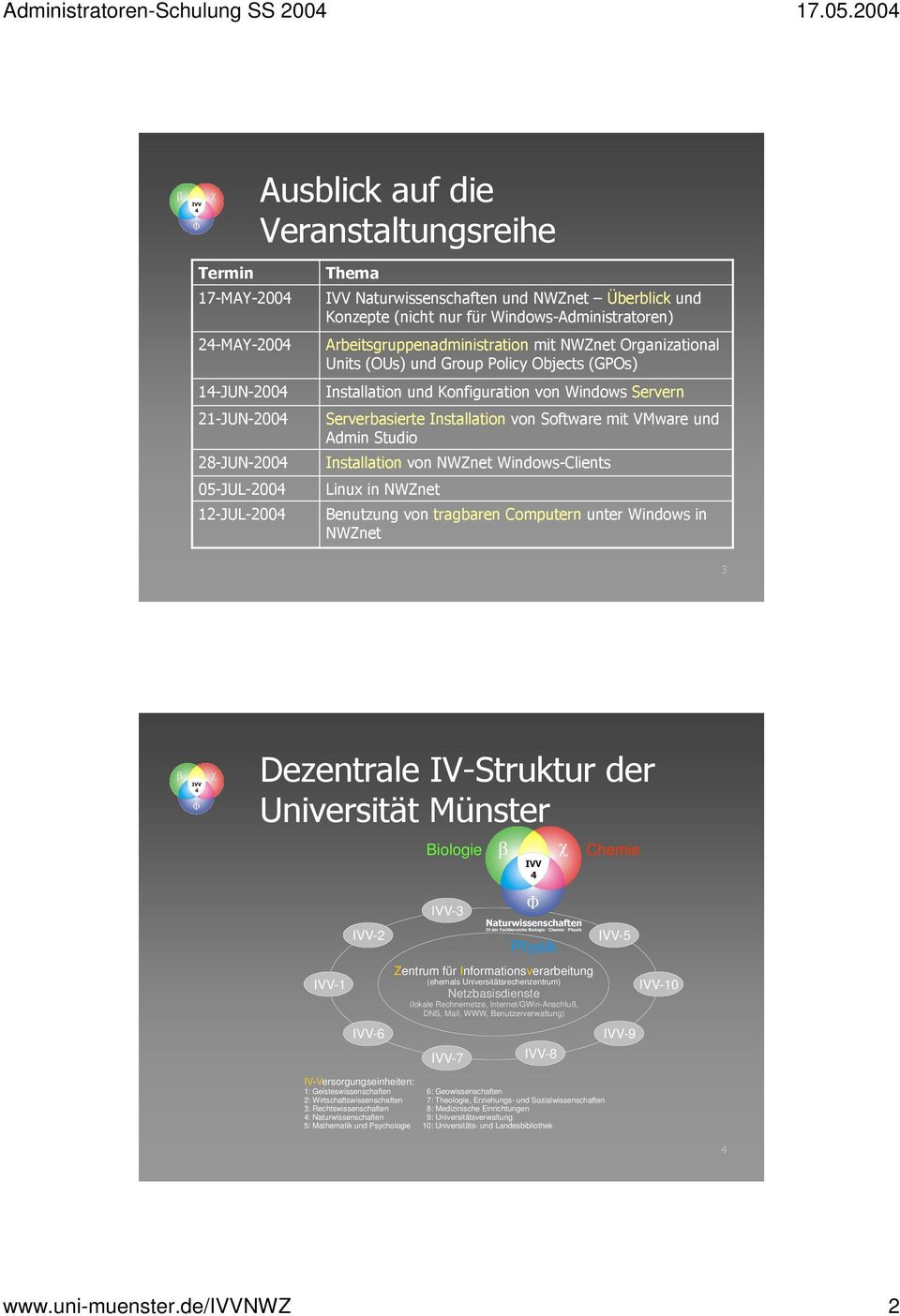 Internet/GWin-Anschluß, DNS, Mail, WWW, Benutzerverwaltung) IVV-7!"!
