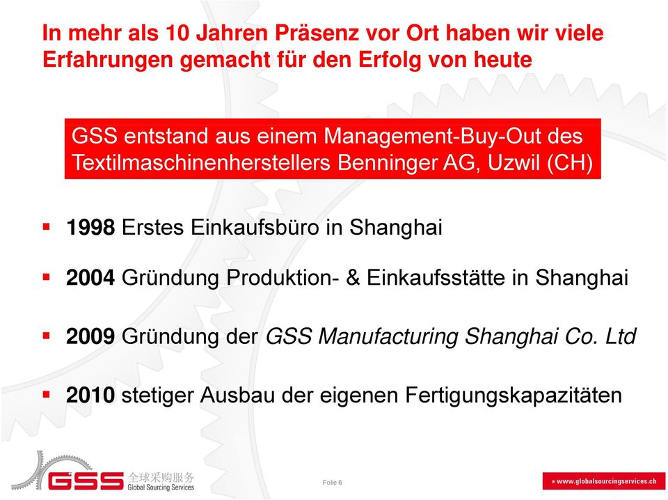 1998 Erstes Einkaufsbüro in Shanghai 2004 Gründung Produktion- & Einkaufsstätte in Shanghai 2009