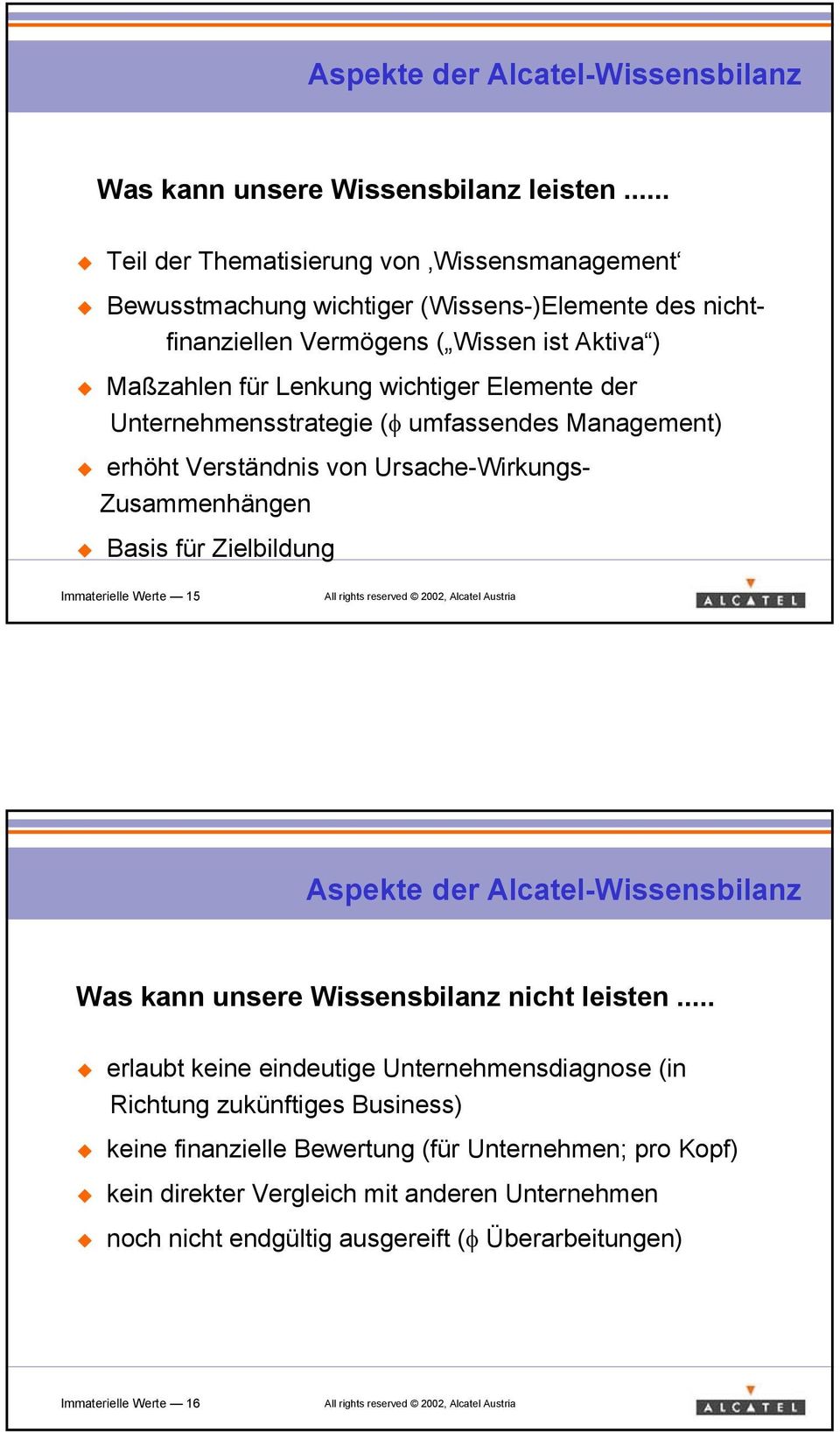 der Unternehmensstrategie (φ umfassendes Management) erhöht Verständnis von Ursache-Wirkungs- Zusammenhängen Basis für Zielbildung Immaterielle Werte 15 Aspekte der Alcatel-Wissensbilanz