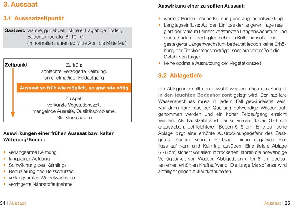 unregelmäßiger Feldaufgang Aussaat so früh wie möglich, so spät wie nötig Zu spät: verkürzte Vegetationszeit, mangelnde Ausreife, Qualitätsprobleme, Strukturschäden Auswirkungen einer frühen Aussaat