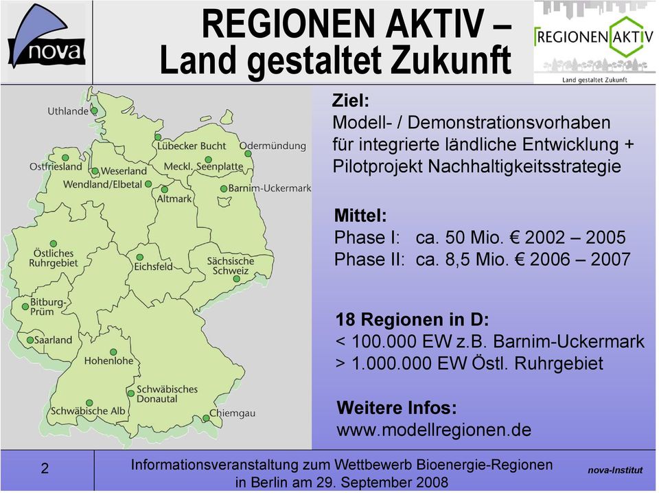 2002 2005 Phase II: ca. 8,5 Mio. 2006 2007 18 Regionen in D: < 100.000 EW z.b. Barnim-Uckermark > 1.