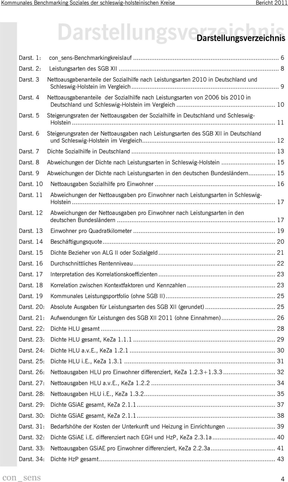 .. 9 Nettoausgabenanteile der Sozialhilfe nach Leistungsarten von 2006 bis 2010 in Deutschland und Schleswig-Holstein im Vergleich.