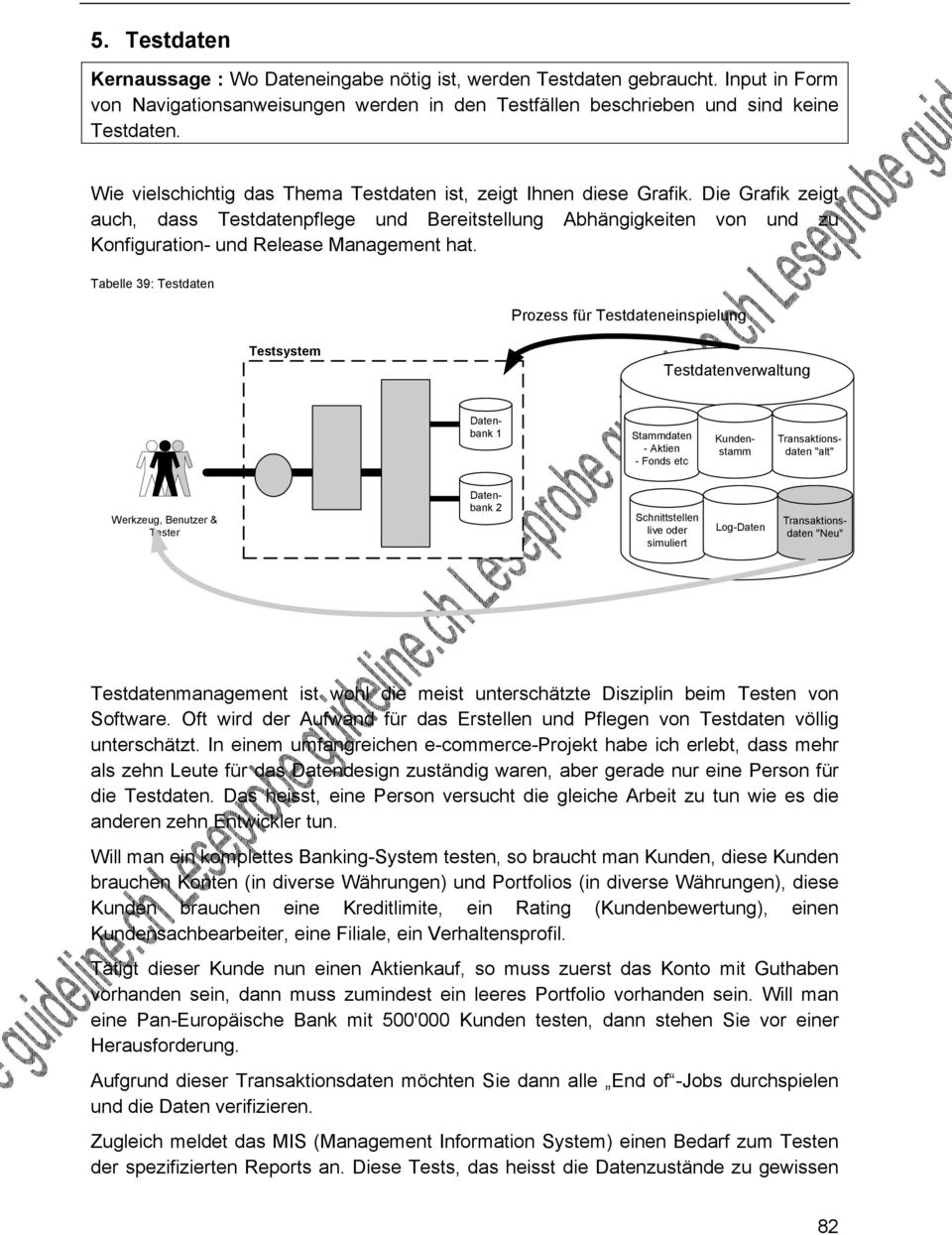 Tabelle 39: Testdaten Prozess für Testdateneinspielung Testsystem Testdatenverwaltung Datenbank 1 Stammdaten - Aktien - Fonds etc Kundenstamm Transaktionsdaten "alt" Werkzeug, Benutzer & Tester