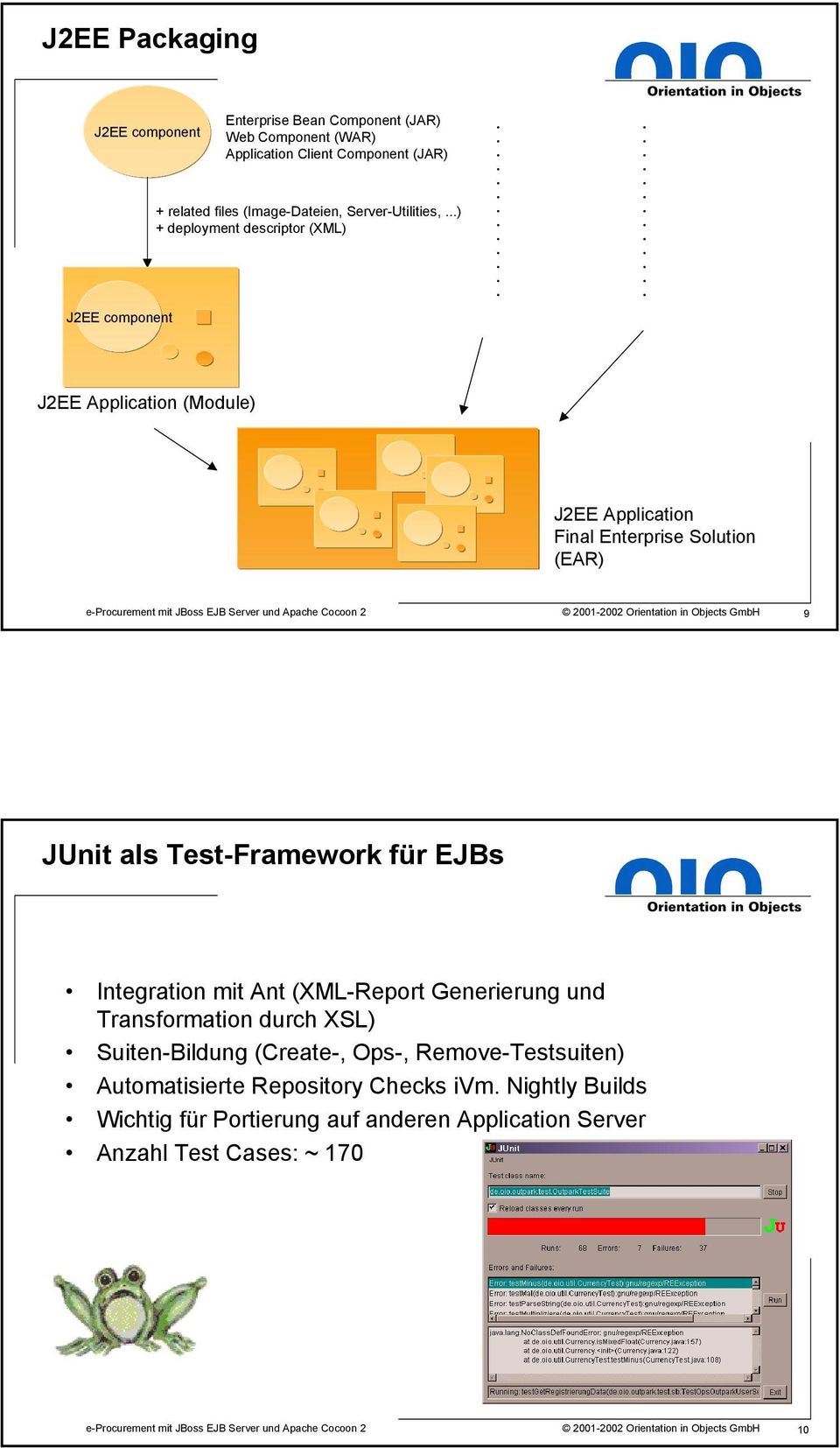 ......................... J2EE Application (Module) J2EE Application Final Enterprise Solution (EAR) 9 JUnit als Test-Framework für EJBs Integration mit