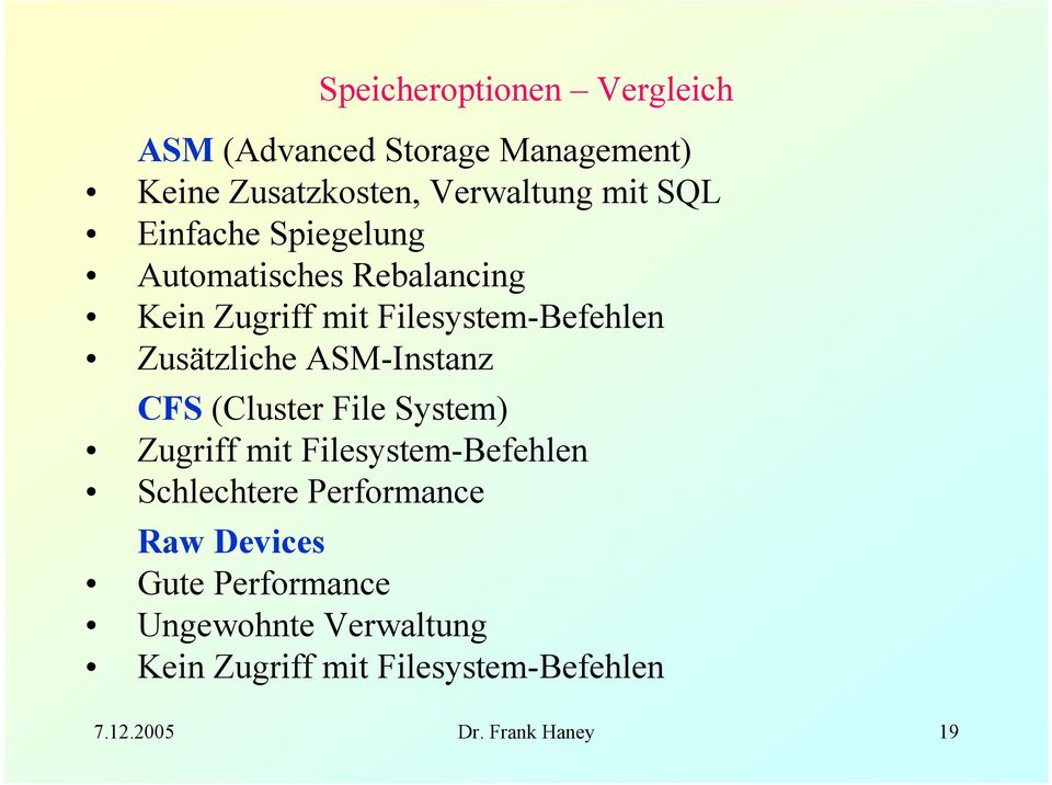 ASM-Instanz CFS (Cluster File System) Zugriff mit Filesystem-Befehlen Schlechtere Performance Raw