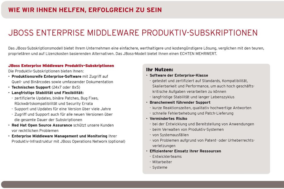 Middleware Produktiv-Subskriptionen Die Produktiv-Subskriptionen bieten Ihnen: Produktionsreife Enterprise-Software mit Zugriff auf Quell- und Binärcodes sowie umfassender Dokumentation Technischen