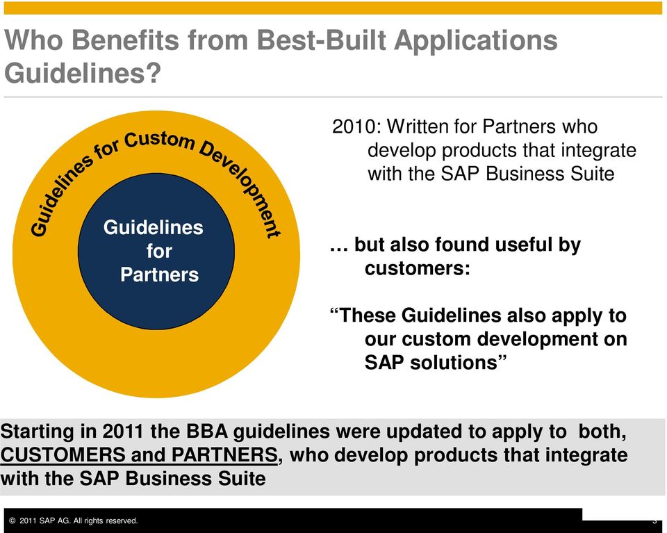 but also found useful by customers: These Guidelines also apply to our custom development on SAP solutions Starting