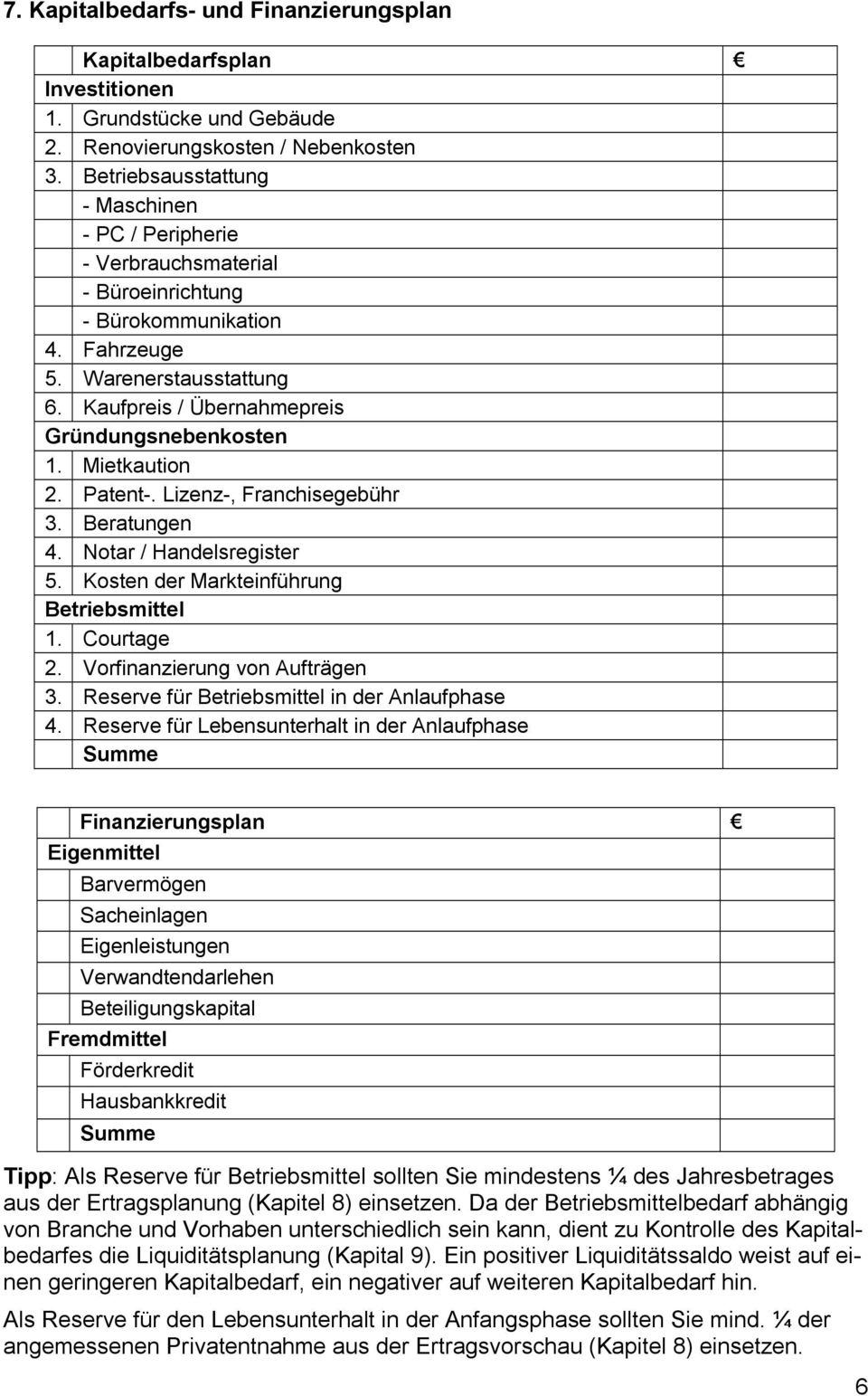 Mietkaution 2. Patent-. Lizenz-, Franchisegebühr 3. Beratungen 4. Notar / Handelsregister 5. Kosten der Markteinführung Betriebsmittel 1. Courtage 2. Vorfinanzierung von Aufträgen 3.