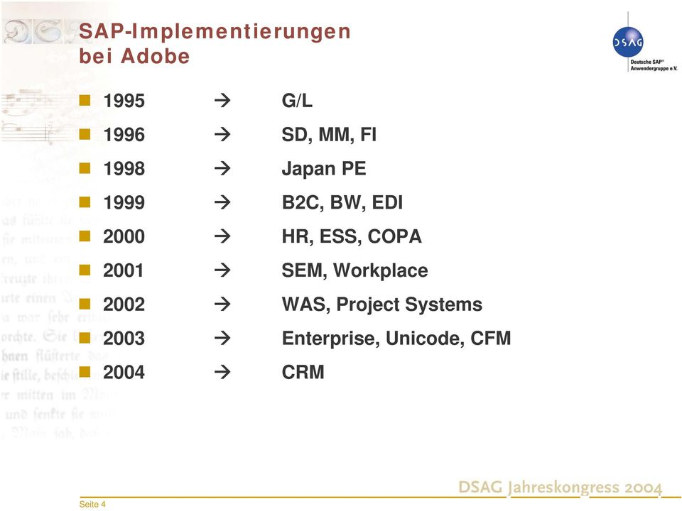ESS, COPA 2001 SEM, Workplace 2002 WAS, Project