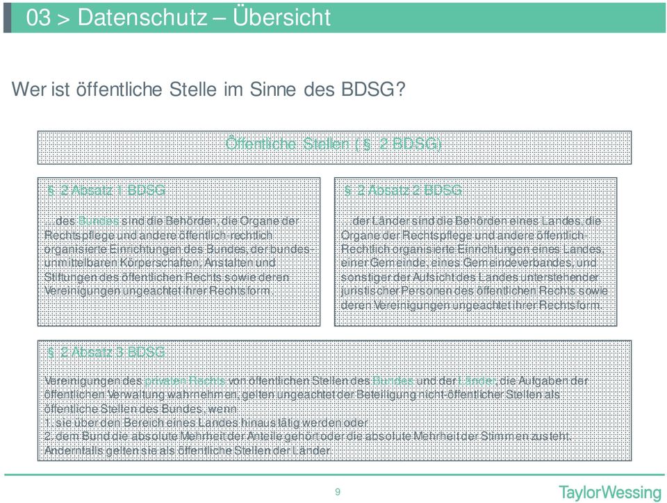 Körperschaften, Anstalten und Stiftungen des öffentlichen Rechts sowie deren Vereinigungen ungeachtet ihrer Rechtsform.