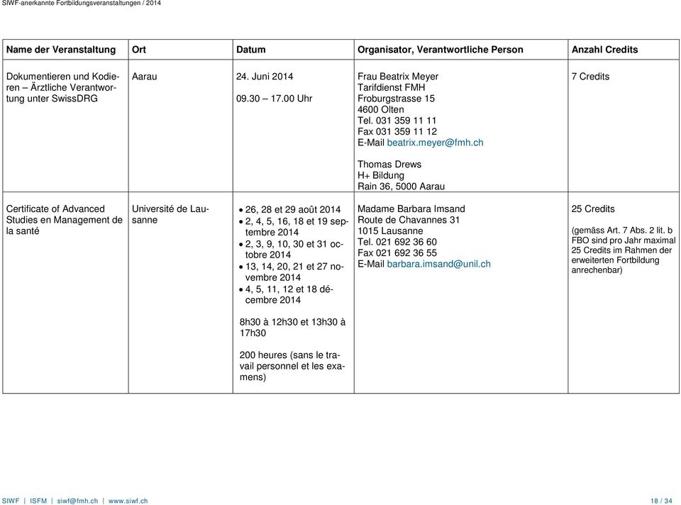 ch 7 Credits Thomas Drews H+ Bildung Rain 36, 5000 Aarau Certificate of Advanced Studies en Management de la santé Université de Lausanne 26, 28 et 29 août 2014 2, 4, 5, 16, 18 et 19 septembre 2014