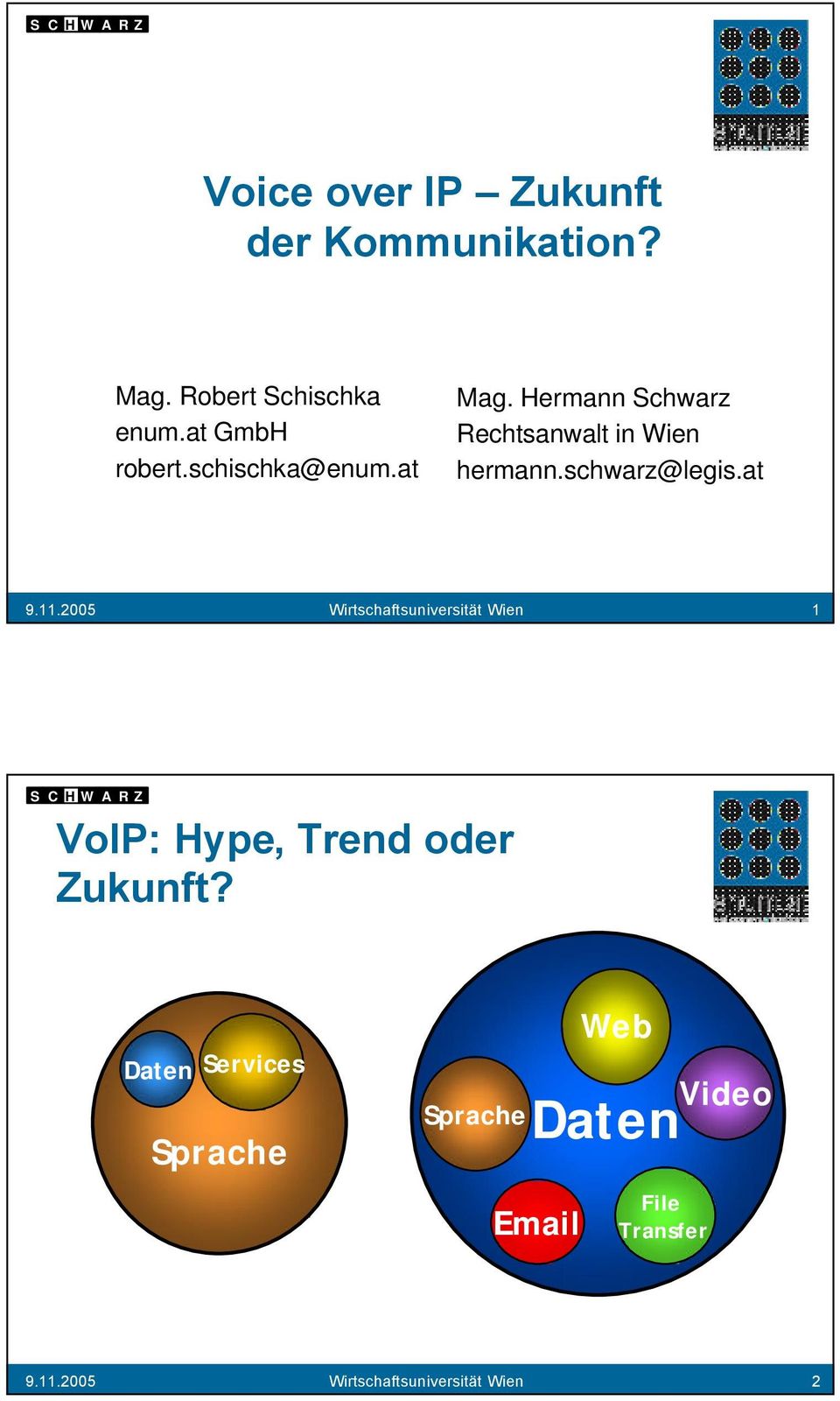 at 9.11.2005 Wirtschaftsuniversität Wien 1 VoIP: Hype, Trend oder Zukunft?