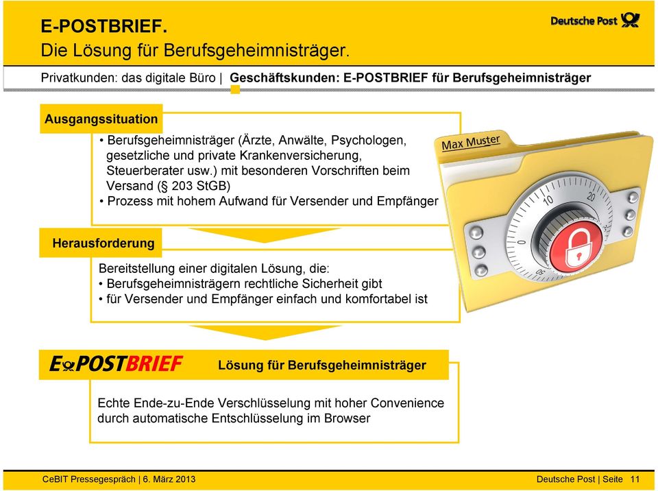 Krankenversicherung, Steuerberater usw.