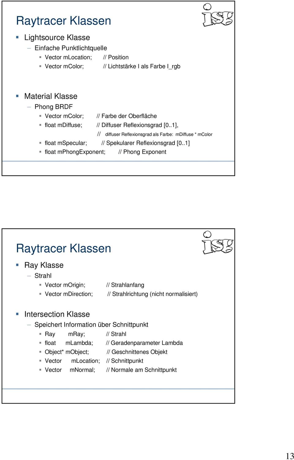 .1] float mphongexponent; // Phong Exponent Raytracer Klassen Ray Klasse Strahl Vector morigin; Vector mdirection; // Strahlanfang // Strahlrichtung (nicht normalisiert) Intersection Klasse