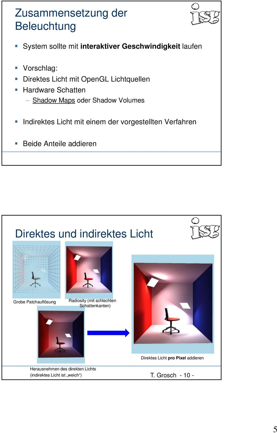 Verfahren Beide Anteile addieren Direktes und indirektes Licht Grobe Patchauflösung Radiosity (mit schlechten