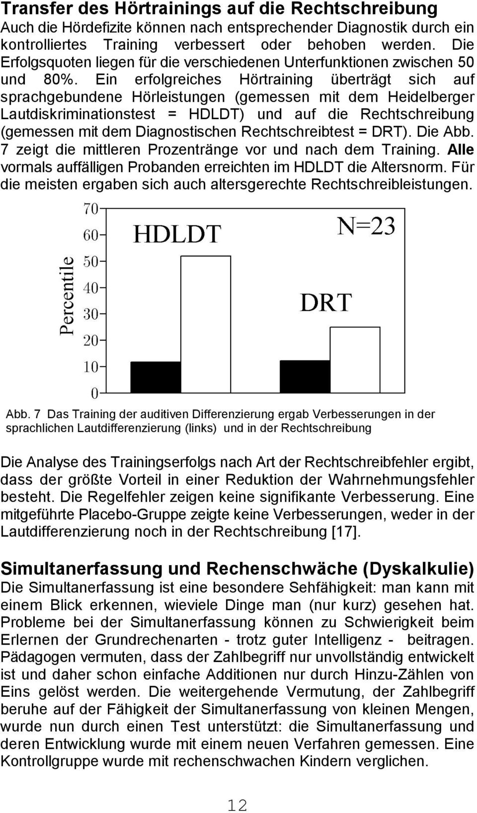 Ein erfolgreiches Hörtraining überträgt sich auf sprachgebundene Hörleistungen (gemessen mit dem Heidelberger Lautdiskriminationstest = HDLDT) und auf die Rechtschreibung (gemessen mit dem