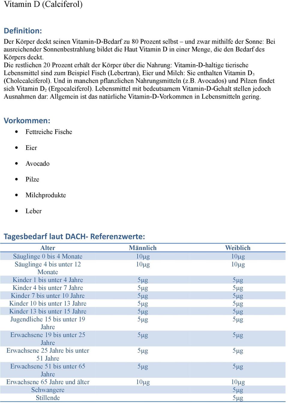 Die restlichen 20 Prozent erhält der Körper über die Nahrung: Vitamin-D-haltige tierische Lebensmittel sind zum Beispiel Fisch (Lebertran), Eier und Milch: Sie enthalten Vitamin D 3 (Cholecalciferol).