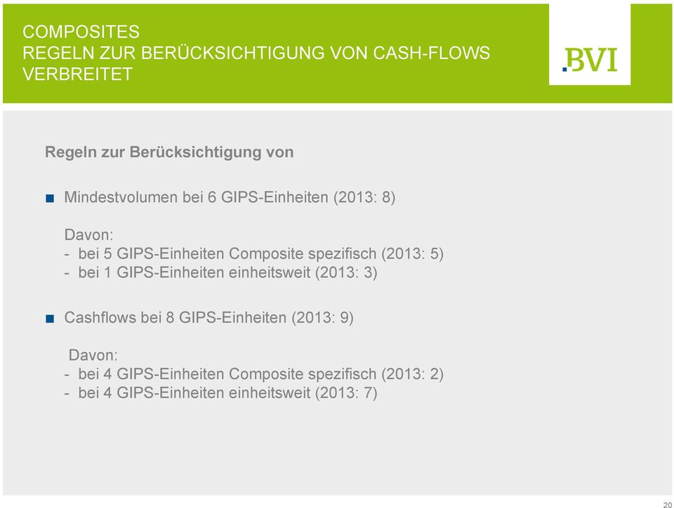 (2013: 5) - bei 1 GIPS-Einheiten einheitsweit (2013: 3) Cashflows bei 8 GIPS-Einheiten (2013: 9)