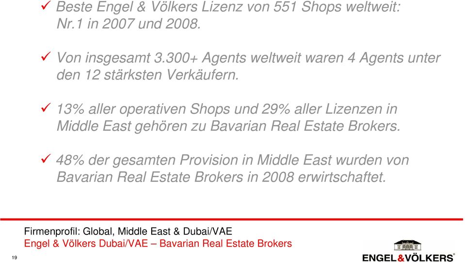 13% aller operativen Shops und 29% aller Lizenzen in Middle East gehören zu Bavarian Real