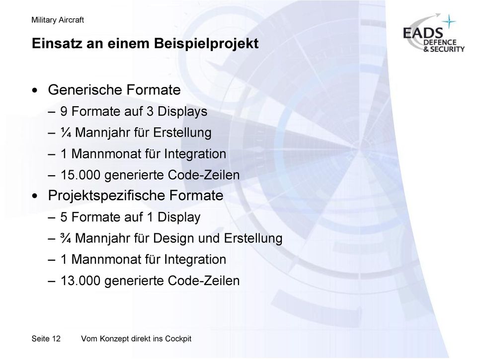 000 generierte Code-Zeilen Projektspezifische Formate 5 Formate auf 1 Display
