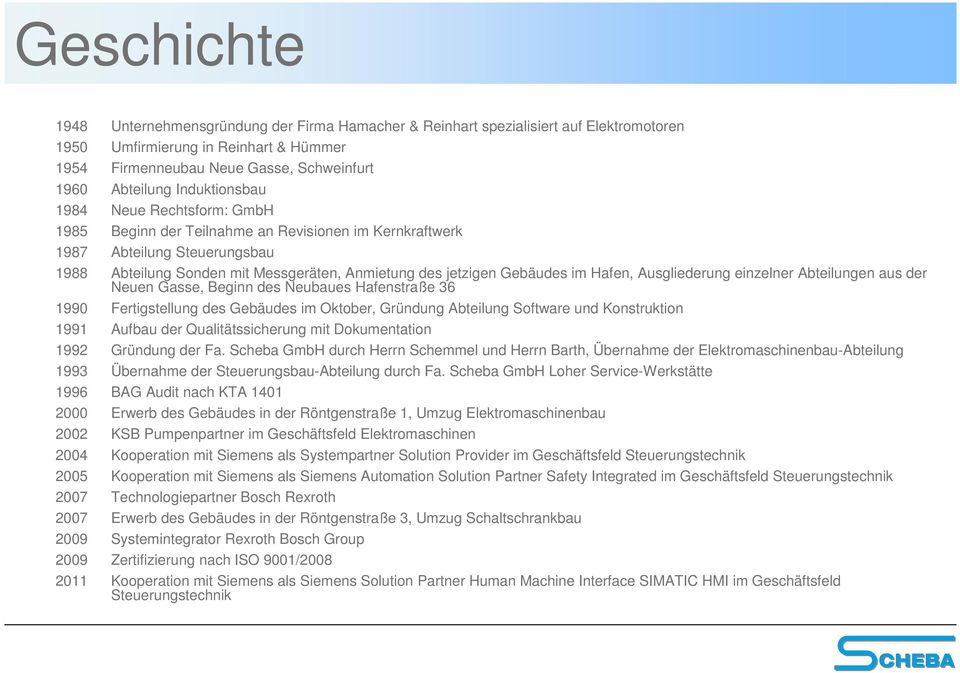 im Hafen, Ausgliederung einzelner Abteilungen aus der Neuen Gasse, Beginn des Neubaues Hafenstraße 36 1990 Fertigstellung des Gebäudes im Oktober, Gründung Abteilung Software und Konstruktion 1991