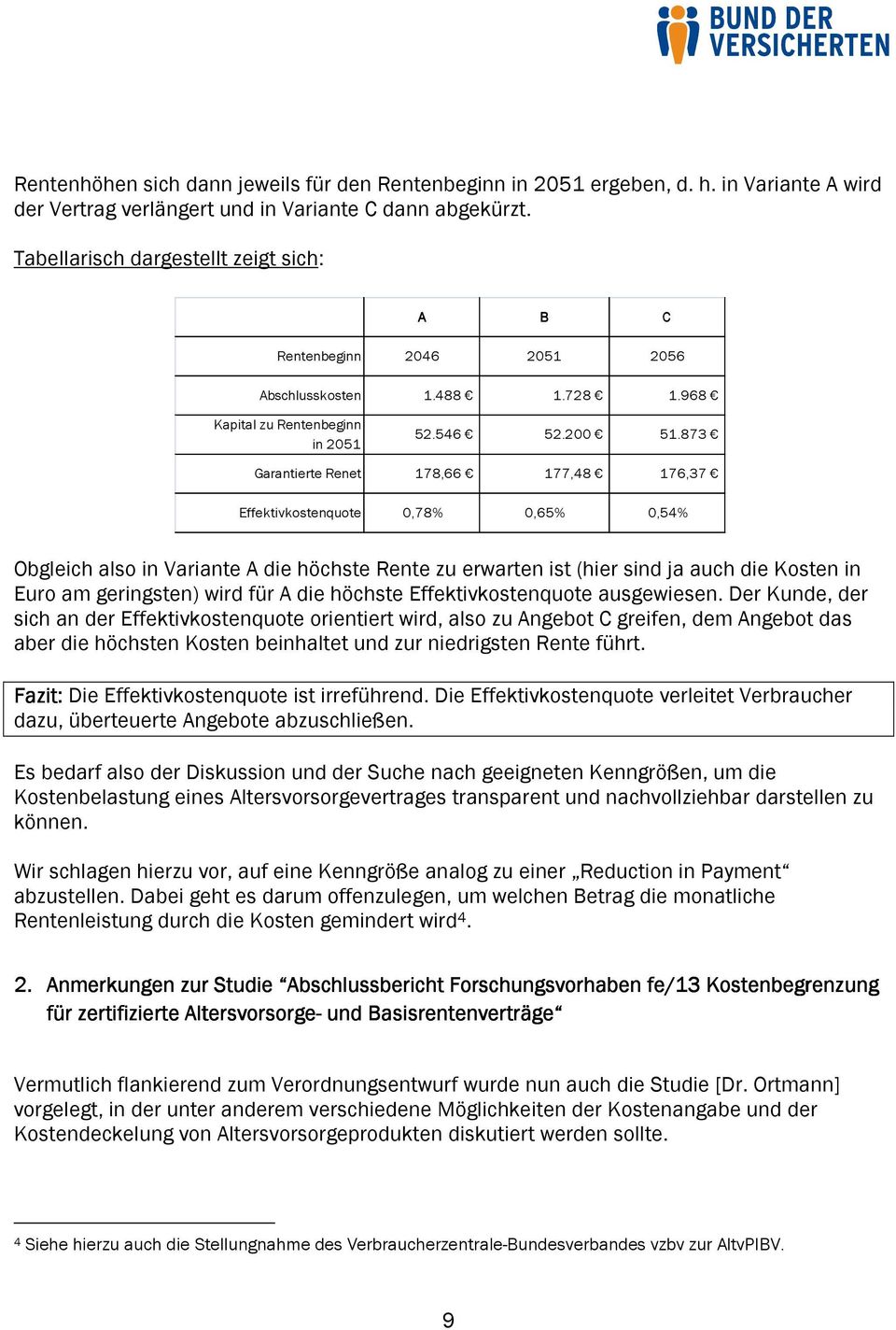 873 Garantierte Renet 178,66 177,48 176,37 Effektivkostenquote 0,78% 0,65% 0,54% Obgleich also in Variante A die höchste Rente zu erwarten ist (hier sind ja auch die Kosten in Euro am geringsten)