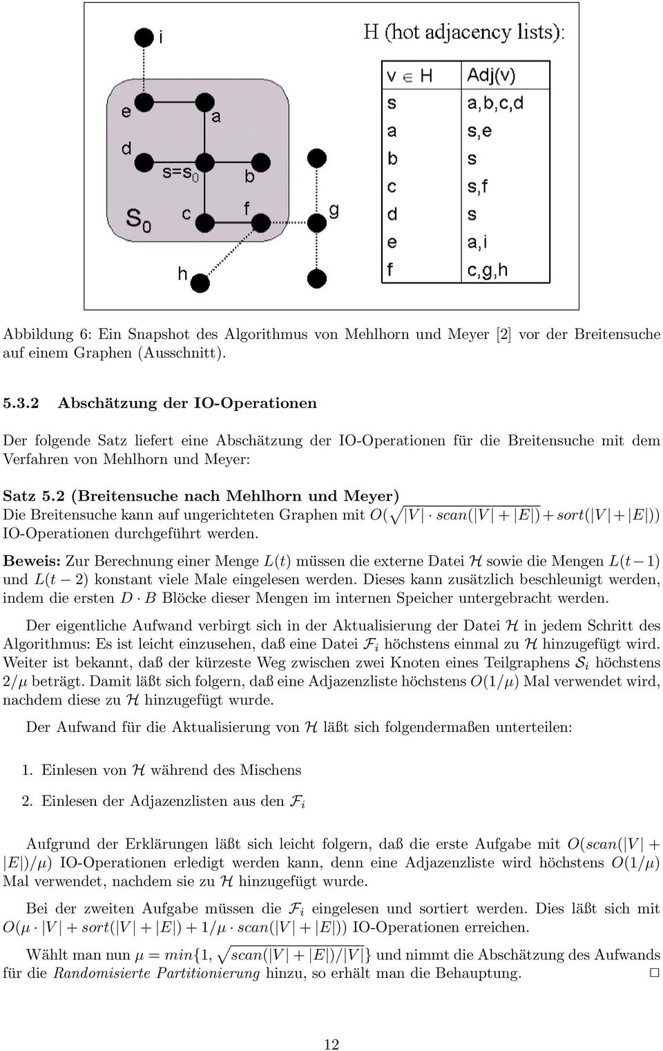 2 (Breitensuche nach Mehlhorn und Meyer) Die Breitensuche kann auf ungerichteten Graphen mit O( V scan( V + E ) + sort( V + E )) IO-Operationen durchgeführt werden.