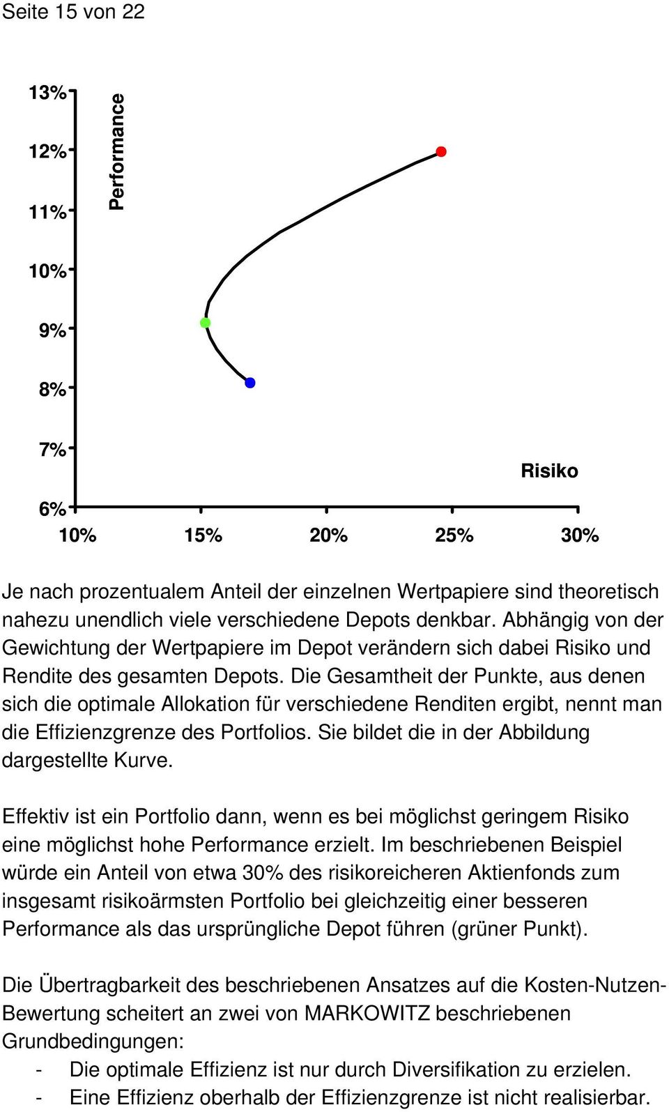 Die Gesamtheit der Punkte, aus denen sich die optimale Allokation für verschiedene Renditen ergibt, nennt man die Effizienzgrenze des Portfolios. Sie bildet die in der Abbildung dargestellte Kurve.