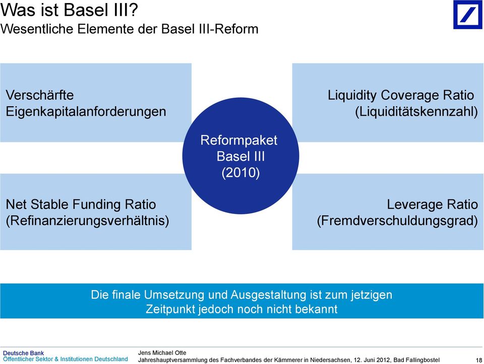 Coverage Ratio (Liquiditätskennzahl) Reformpaket Basel III (2010) Net Stable Funding Ratio