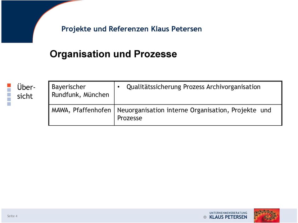 Qualitätssicherung Prozess Archivorganisation