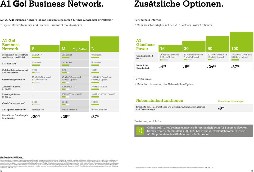 A1 Glasfaser Power-Optionen A1 Business Network S M Top Seller!