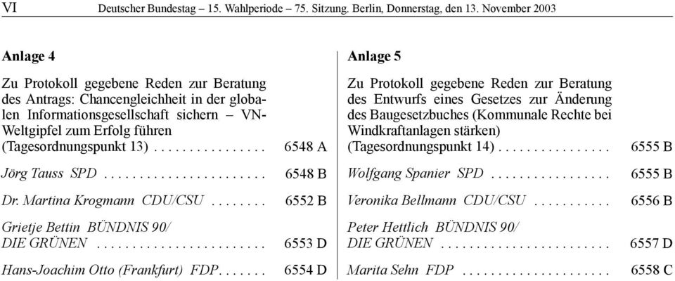 13)................ Jörg Tauss SPD....................... Dr. Martina Krogmann CDU/CSU........ Grietje Bettin BÜNDNIS 90/ DIE GRÜNEN........................ Hans-Joachim Otto (Frankfurt) FDP.