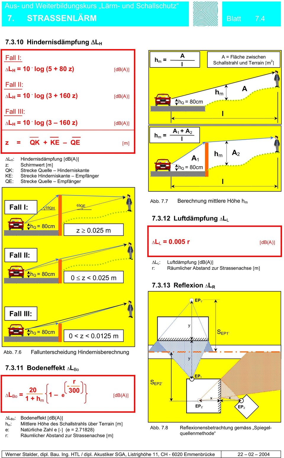 QH QE Abb. 7.7 Berechnung mittere Höhe h m z 0.025 m 7.3.12 Luftdämpfung L L L L = 0.005 r Fa II: 0 z < 0.025 m L L : Luftdämpfung r: Räumicher Abstand zur Strassenachse m 7.3.13 Refexion L R Fa III: 0 < z < 0.