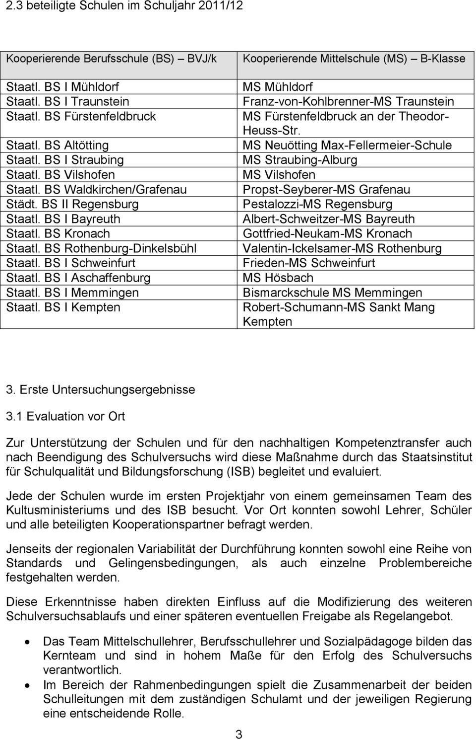 BS I Aschaffenburg Staatl. BS I Memmingen Staatl. BS I Kempten Kooperierende Mittelschule (MS) B-Klasse MS Mühldorf Franz-von-Kohlbrenner-MS Traunstein MS Fürstenfeldbruck an der Theodor- Heuss-Str.