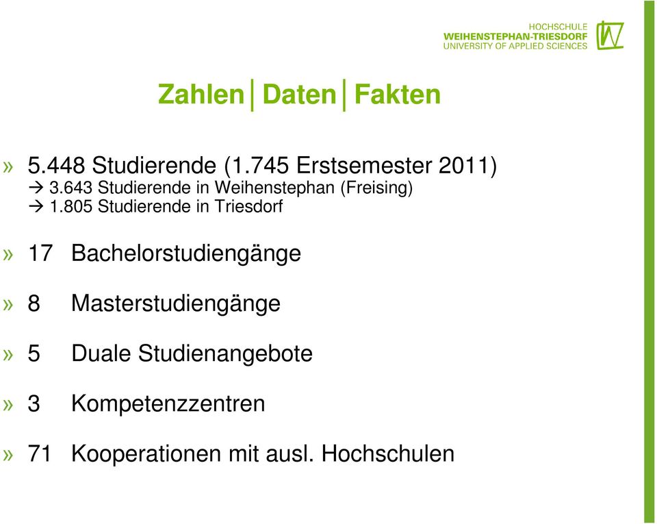805 Studierende in Triesdorf» 17 Bachelorstudiengänge» 8