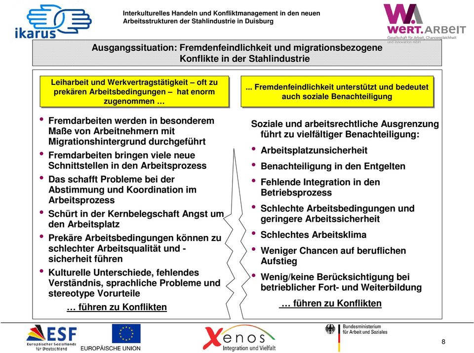 Arbeitsprozess Das schafft Probleme bei der Abstimmung und Koordination im Arbeitsprozess Schürt in der Kernbelegschaft Angst um den Arbeitsplatz Prekäre Arbeitsbedingungen können zu schlechter