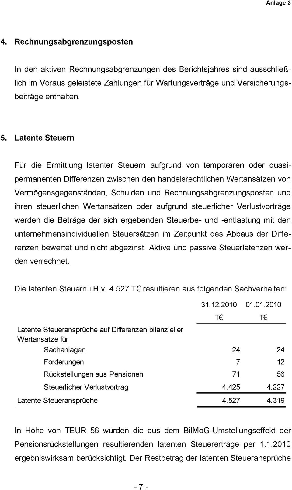 Latente Steuern Für die Ermittlung latenter Steuern aufgrund von temporären oder quasipermanenten Differenzen zwischen den handelsrechtlichen Wertansätzen von Vermögensgegenständen, Schulden und