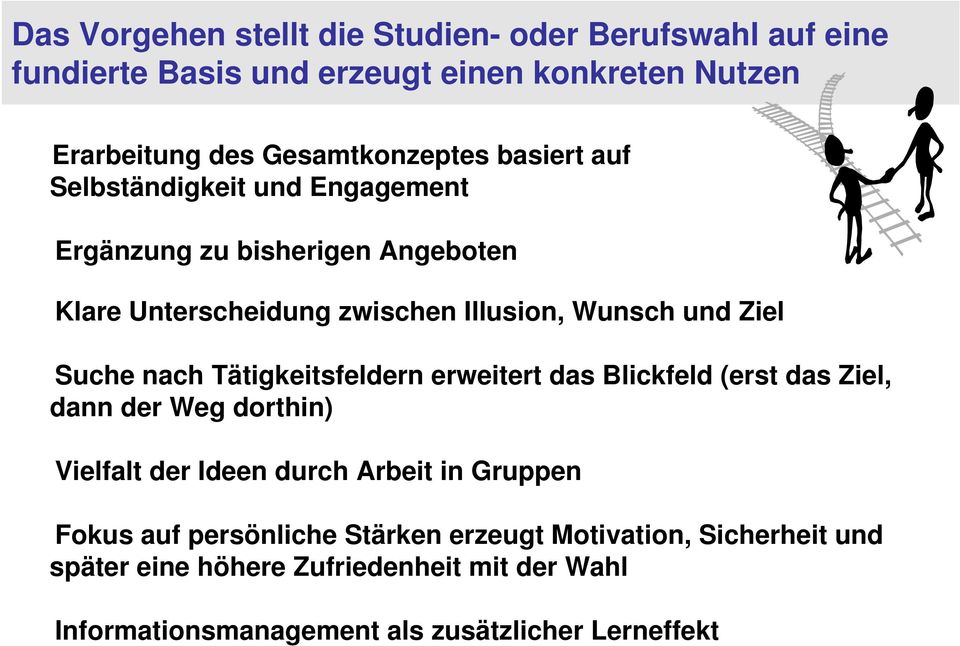 nach Tätigkeitsfeldern erweitert das Blickfeld (erst das Ziel, dann der Weg dorthin) Vielfalt der Ideen durch Arbeit in Gruppen Fokus auf