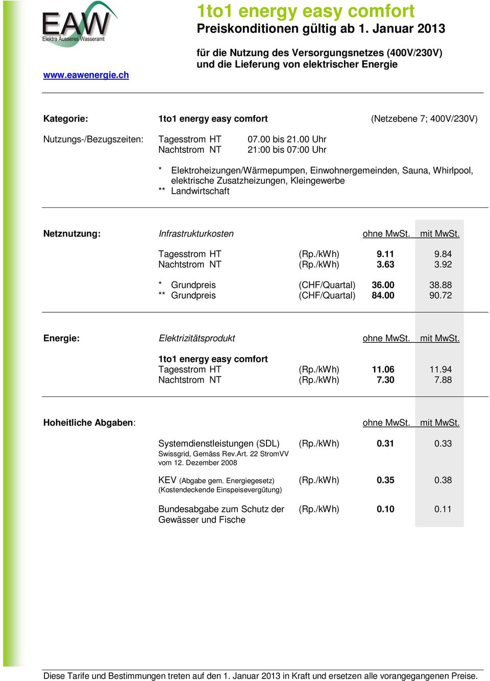 Kleingewerbe ** Landwirtschaft Tagesstrom HT (Rp./kWh) 9.11 9.84 Nachtstrom NT (Rp./kWh) 3.63 3.92 * Grundpreis (CHF/Quartal) 36.00 38.