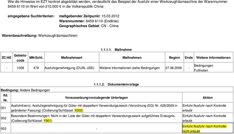 2012 Warennummer: 8459 6110 (Endlinie) Geographisches Gebiet: CN - China Warenbeschreibung: Werkzeugfräsmaschinen ZC/AE Gebiets- code 1.1.1.1. Maßnahme MN-Schl.