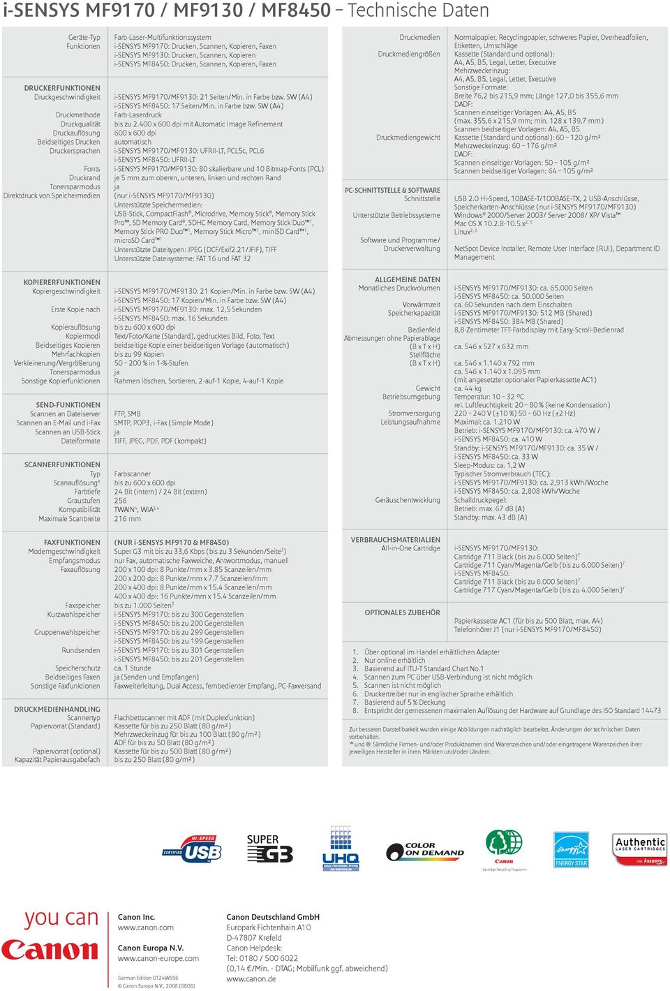 Drucken, Scannen, Kopieren, Faxen i-sensys MF9170/MF9130: 21 Seiten/Min. in Farbe bzw. SW (A4) i-sensys MF8450: 17 Seiten/Min. in Farbe bzw. SW (A4) Farb-Laserdruck bis zu 2.