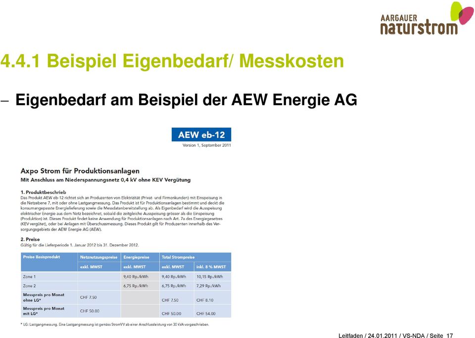 Beispiel der AEW Energie AG