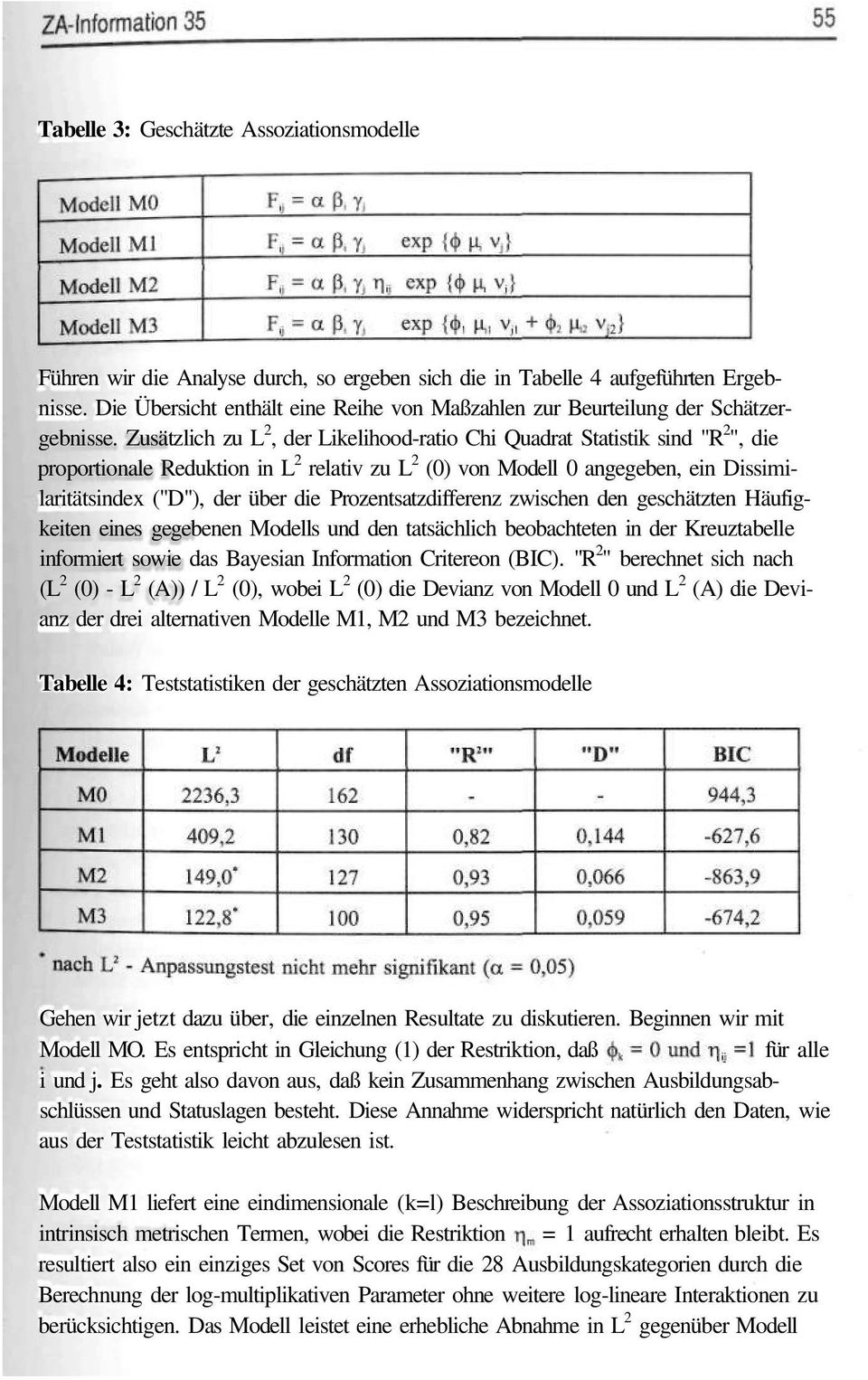 Zusätzlich zu L 2, der Likelihood-ratio Chi Quadrat Statistik sind "R 2 ", die proportionale Reduktion in L 2 relativ zu L 2 (0) von Modell 0 angegeben, ein Dissimilaritätsindex ("D"), der über die