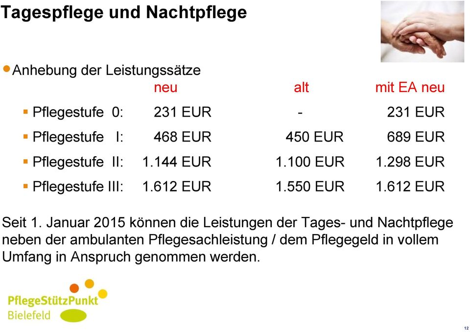 298 EUR Pflegestufe III: 1.612 EUR 1.550 EUR 1.612 EUR Seit 1.